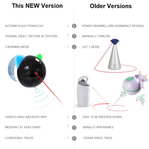 Hand-Free Pet Toy Laser - More Fun More Healthy Cat Toys GreatmyPet 