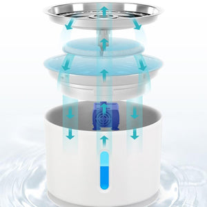 RehydroPet - LED Pet Water Fountain GreatmyPet 
